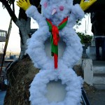 Aizawl